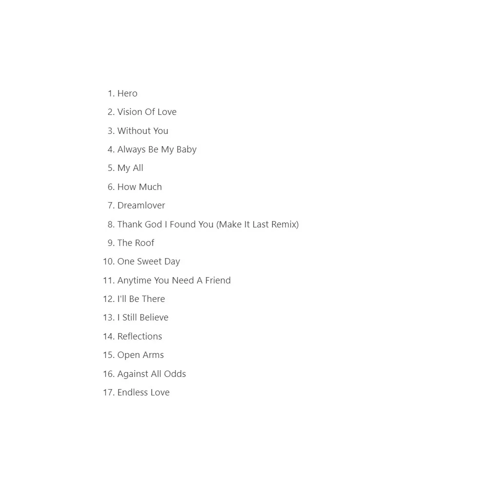 تم إصدار القرص المضغوط BALLADS The Compilation في عام 1996 #6