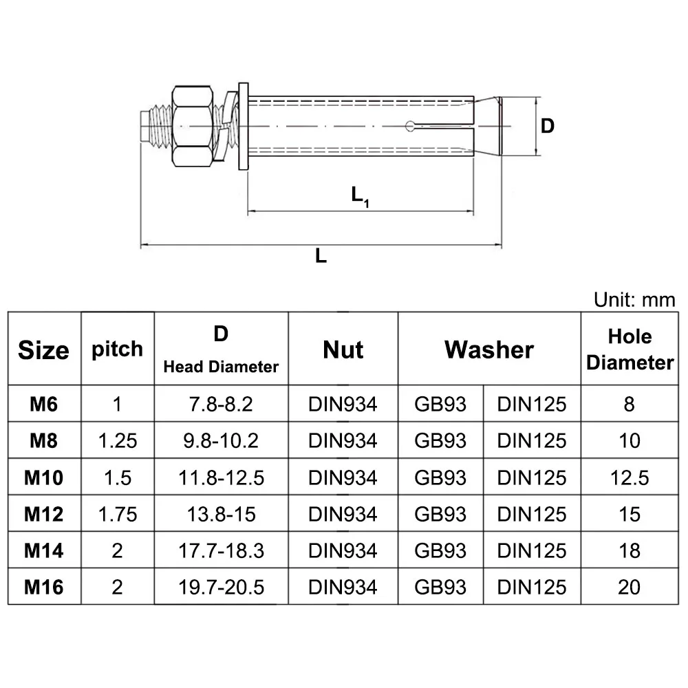 304 Stainless Steel Expansion Screws Half-tooth M6 M8 M10 M12 M14 M16 Concrete Anchors Bolts Expansion Hook Bolt