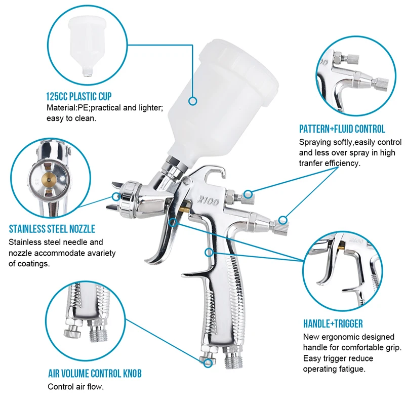 RONGPENG LVLP Touch Up Spray Gun R100 125cc PE Cup Pneumatic Gravity Feed Mini Painting Spray Gun For Car And Furniture Repair