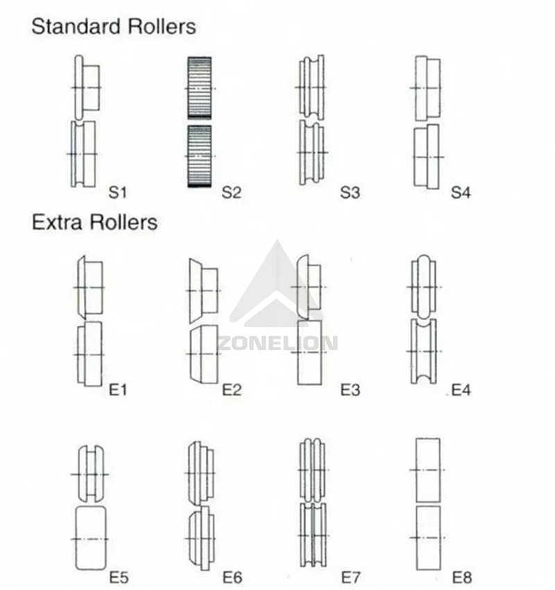 Electric Bead Bending Machine Sheet Metal Beading Machine
