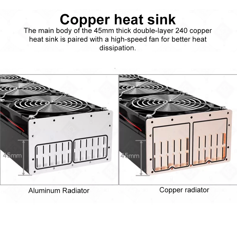 12V/24V Pump Water Tank 45mm Thick Double Layer Radiator with Dual 2800rpm Fan AIO Module FREEZEMOD Water Cooling MOD SLMZ-T-240