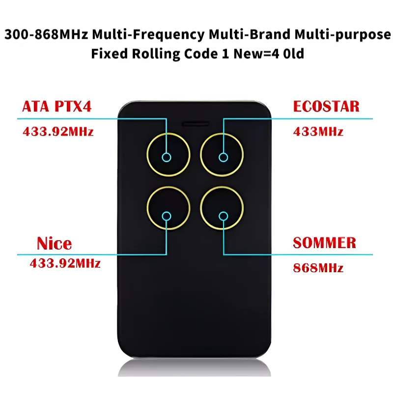 รีโมทคอนโทรลอเนกประสงค์ 300MHz-868MHz สำหรับประตูม้วน ประตูโรงรถ และยานยนต์ไฟฟ้า
