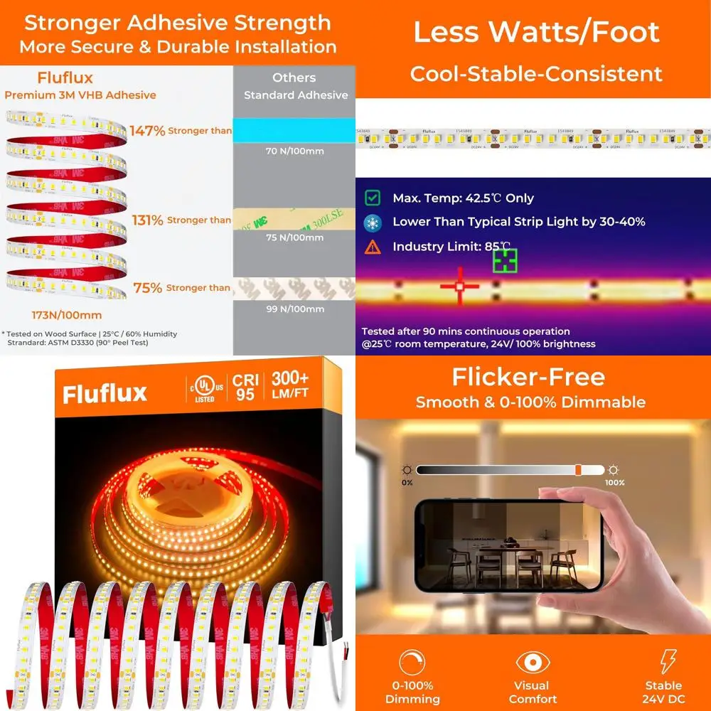 24V 2835 Led Strip,…