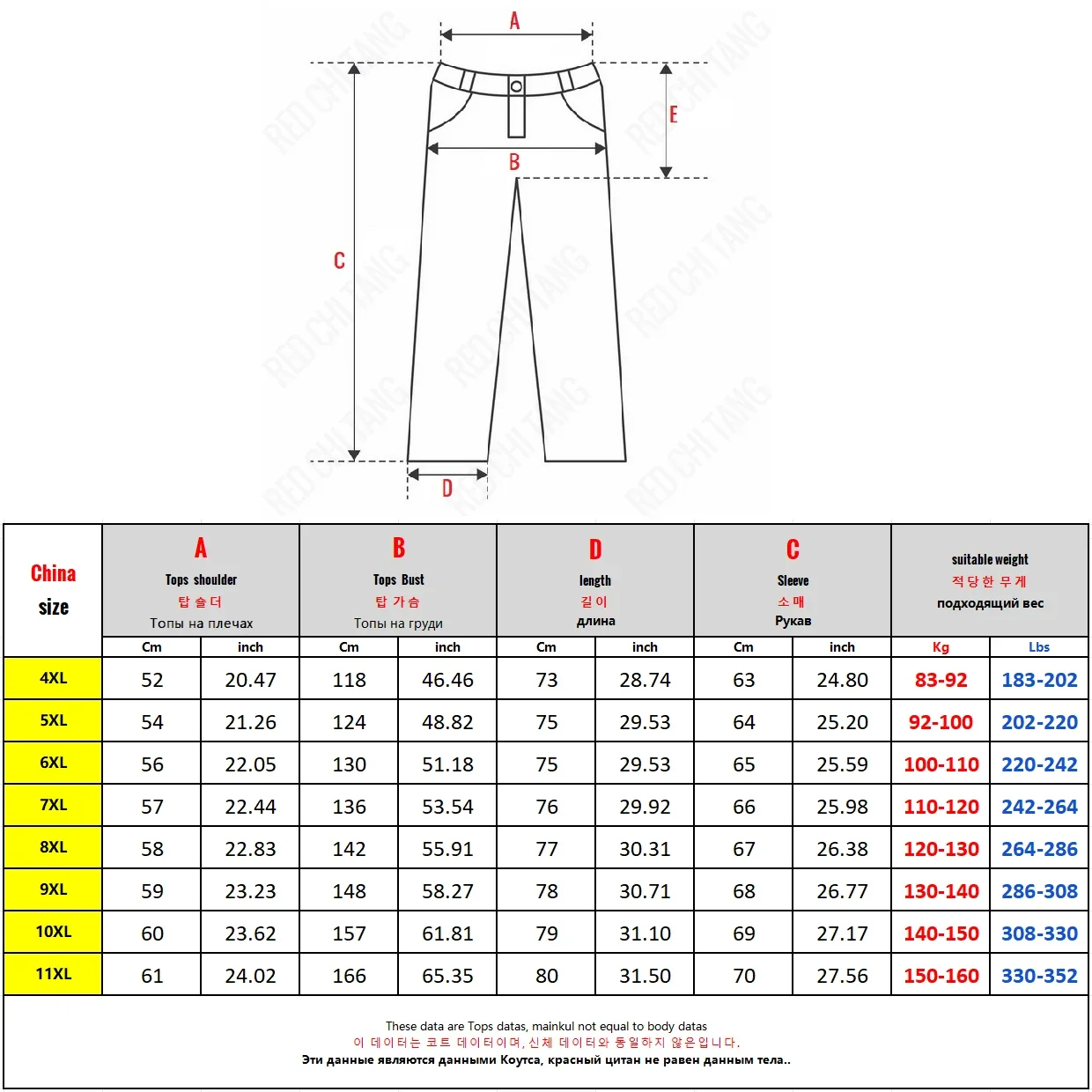 Große Größe Bekleidungsgeschäft Polar Fleece Hoodie Männer Mit Kapuze Zip-up Dicke Warme Kapuzenshirt Männlich Winter Extra Fett Plus Große 10XL 11XL