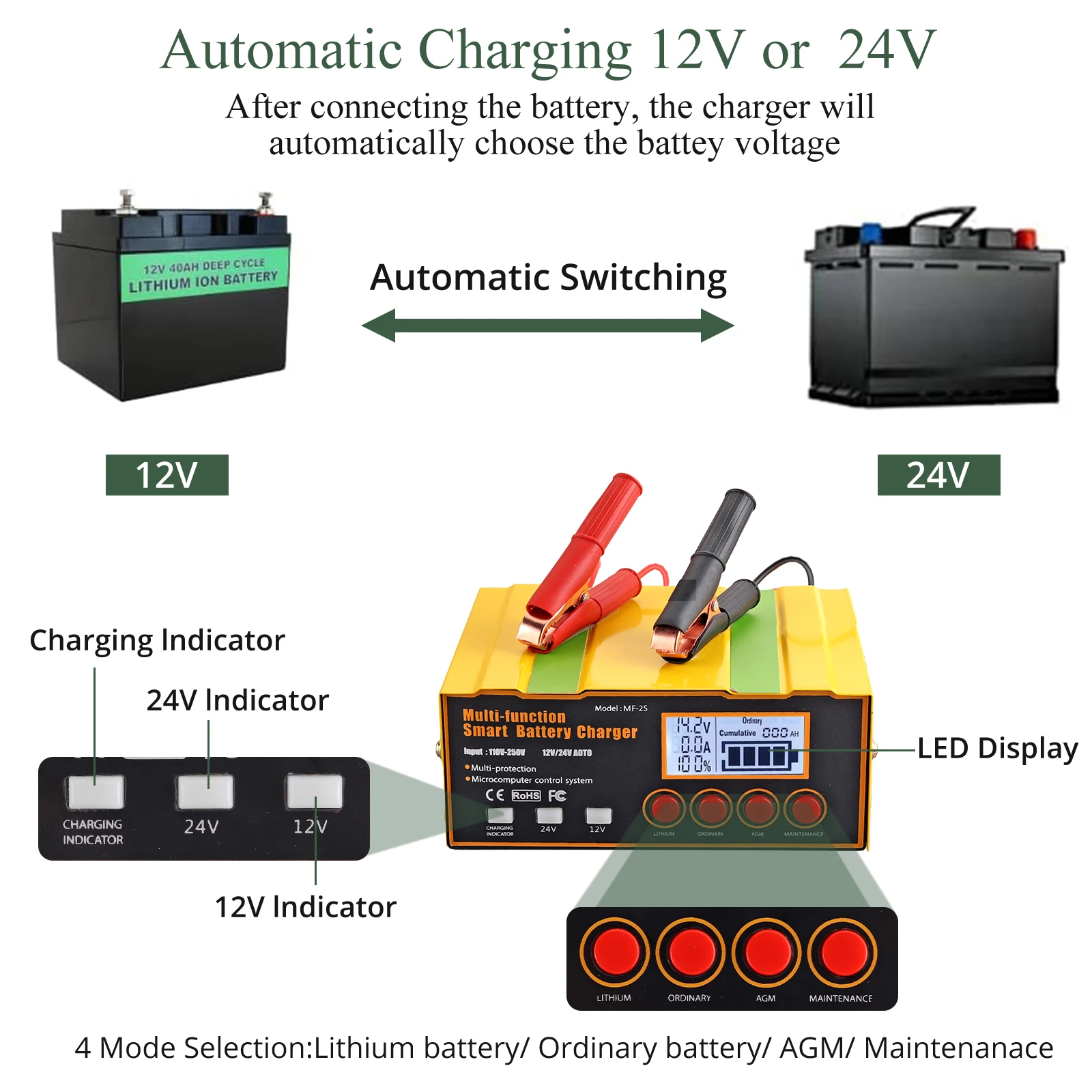 12V/12A 24V/7.5A Car Battery Charger Lithium,Lead-Acid(AGM/Gel/SLA) Pulse Repair Battery Charger, Maintainer Charger for RV Boat