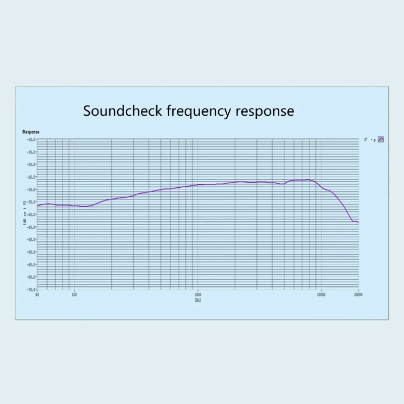 Unidirectional Electret Handling Microphone for Live Sound Applications