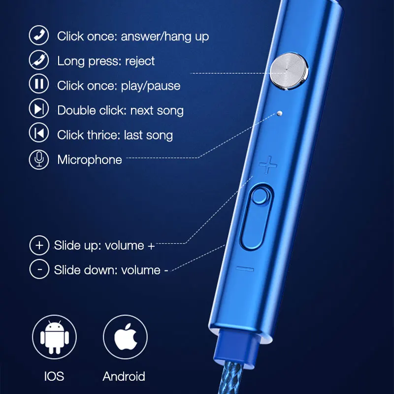 EARDECO 3,5mm auriculares con cable bajo auriculares con cable con micrófono auriculares para teléfono móvil auriculares estéreo reducción de ruido Hifi