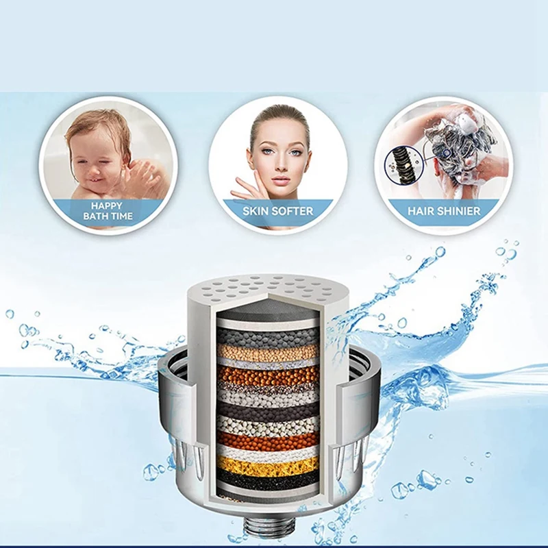 Soffione doccia filtrato filtro doccia a 20 stadi filtro doccia argento per addolcitore d'acqua staccabile con acqua dura con soffione doccia in modalità