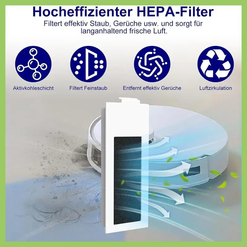 Акция! Набор аксессуаров для Ecovacs Deebot T30 Pro OMNI/T30 OMNI/T30S/T30S Combo Основная боковая щетка Hepa-фильтры Сумки для швабры