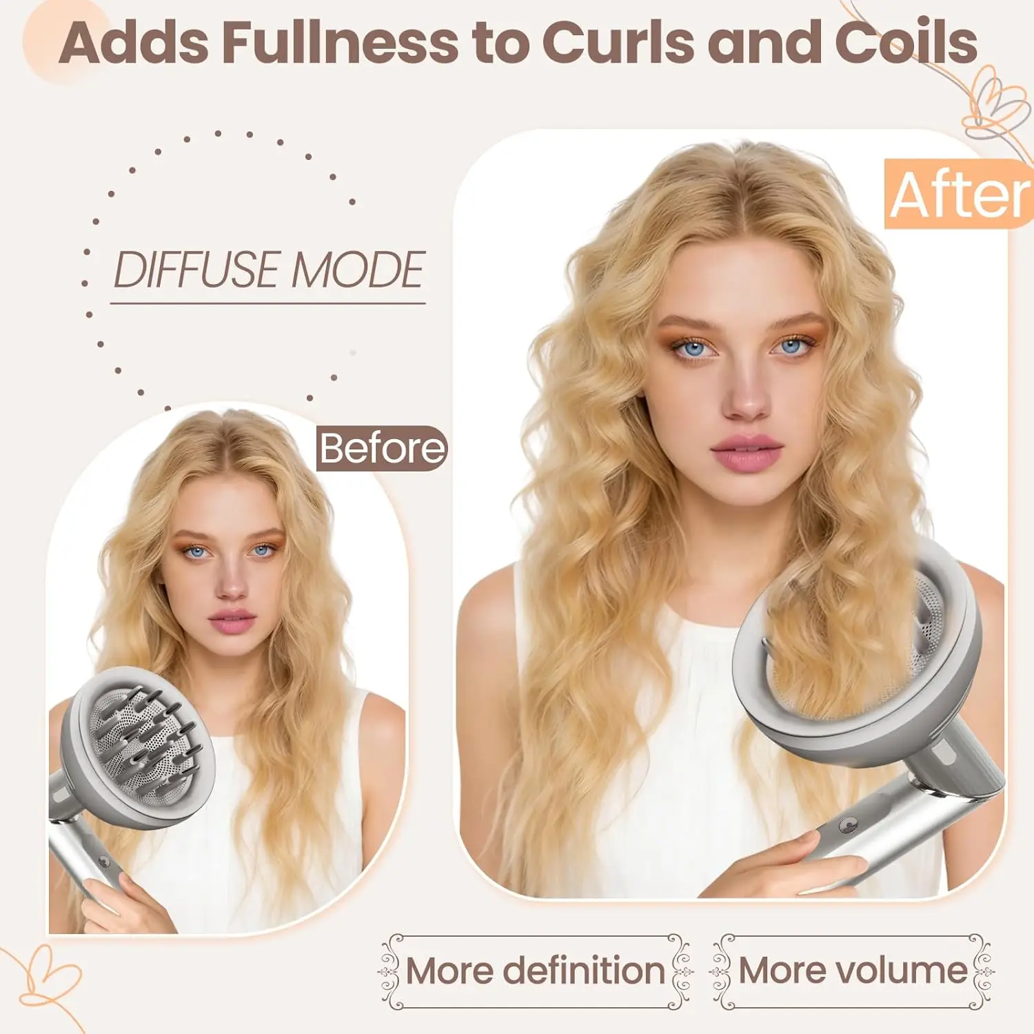 Upgraded Curling Diffuser Attachment Hair Dryer Quick Drying Enhanced Curl Definition Diffuser Nozzle Dome for Styling