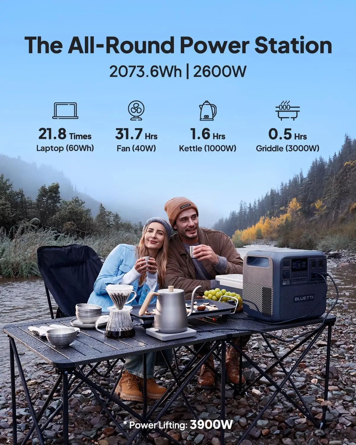 BLUETTI Portable Power Station Elite 200 V2, 2073.6Wh Battery Backup 2600W AC Outlets For Camping, Off-grid, Power Outage