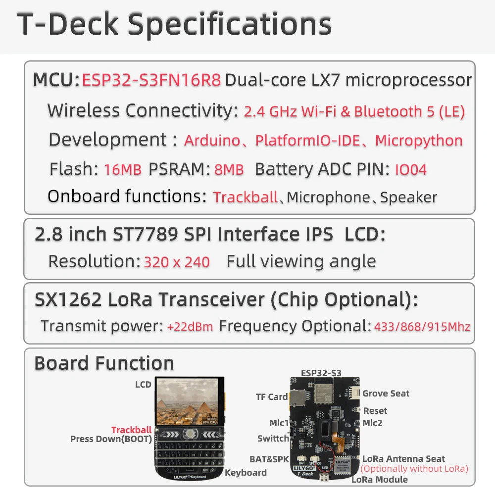 LILYGO T-Deck ESP32-S3 LoRa 433/868/915MHz Development Board 2.8-inch LCD Screen Wi-Fi Bluetooth Module