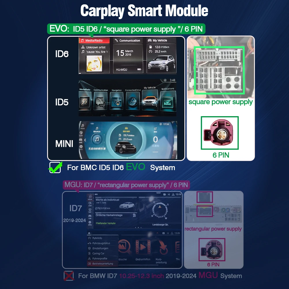 AUTOTOP Draadloze CarPlay Android Auto Decoder voor BMW CCC CIC NBT EVO 1 3 5 6 7 Serie E90 E91 E92 E93 E81 E82 E87 E88 E60 E61 E70 E65