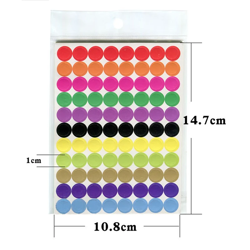 Thumbnail 4 - #71 Trending Food Labels Right Now