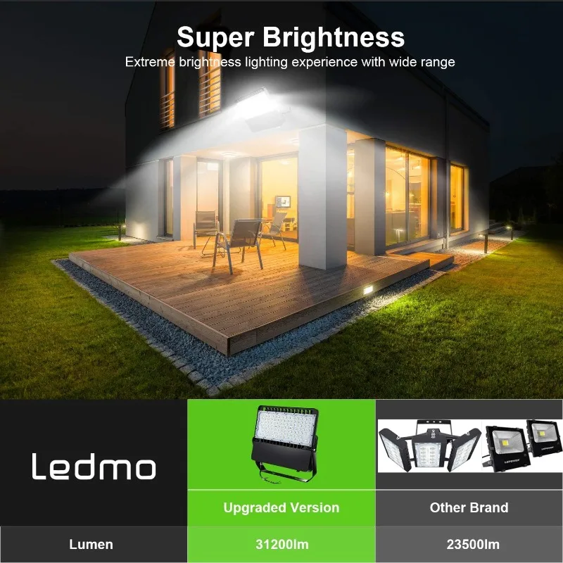 Ultra Bright LED Floodlight Outdoor Light with Dusk to Dawn Photocell