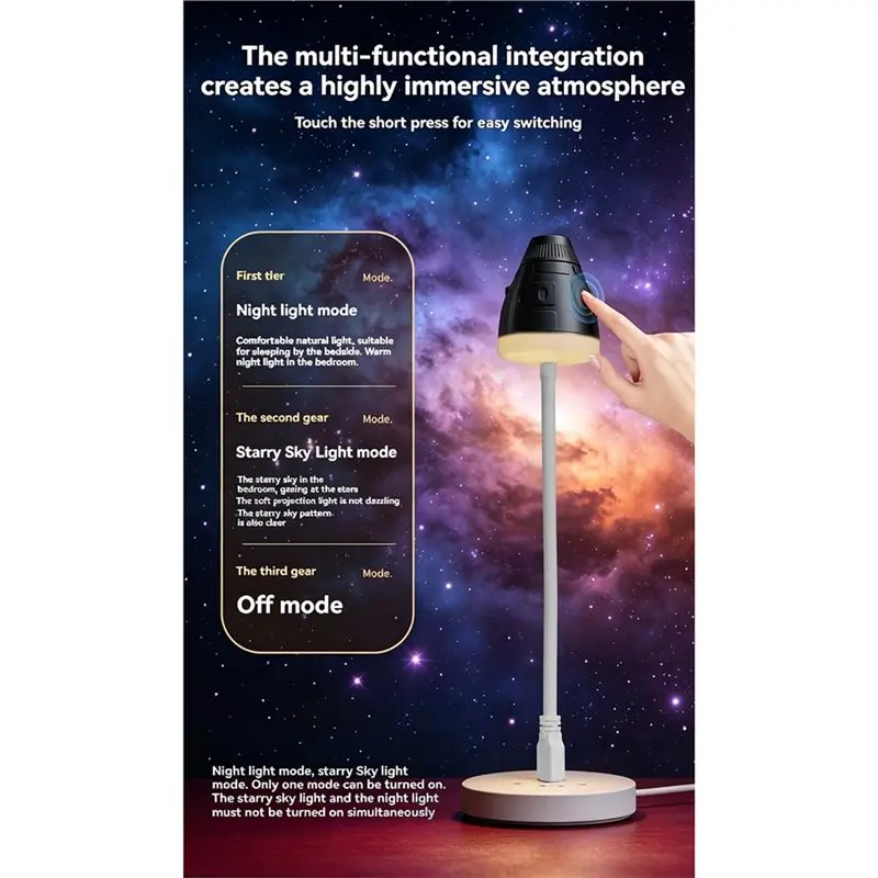 ABAE-2-In-1 Starrys Projector Night Light 360° Adjustable Plug & Play Star Projector For Bedroom Car A