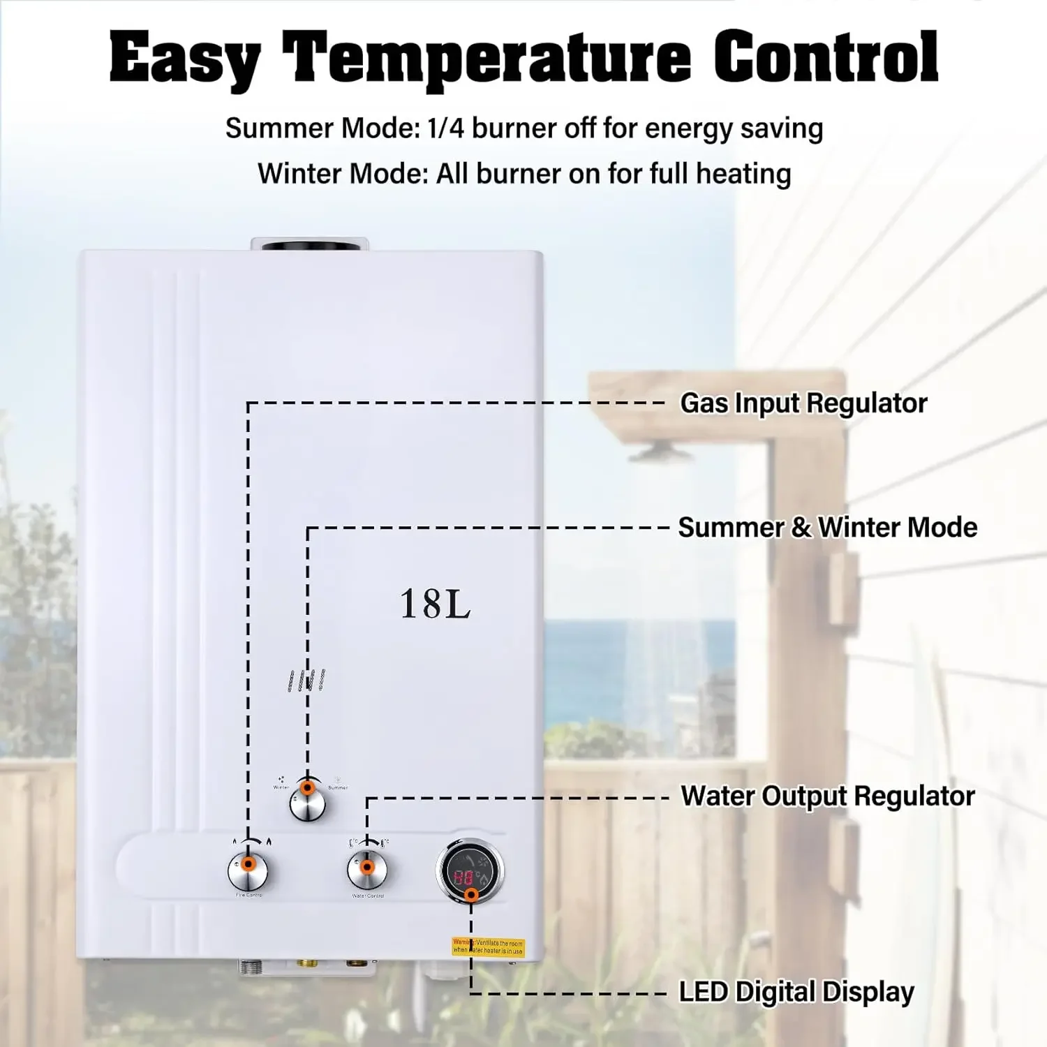 18L LPG โพรเพนแก๊สน้ําร้อนเครื่องทําน้ําอุ่น 90000 BTU Tankless หม้อต้มทันทีดิจิตอลจอแสดงผลพร้อมฝักบัว