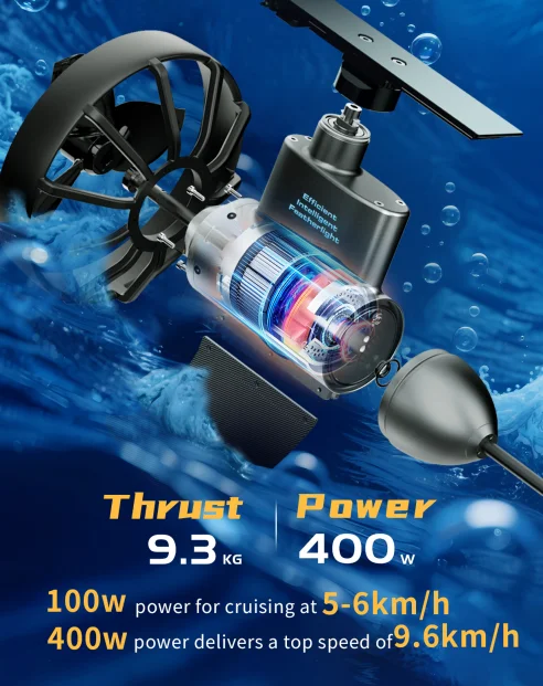 Camolech GPS Kayak Motor:Aviation-Grade Servo Cruise Control&Battery-Free Operation For Effortless Kayak/SUPNavigation