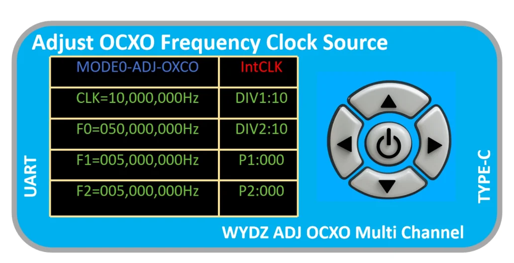 

10M 0.1ppm OCXO Adjustable Frequency Standard 2.5K-200M Clock Source Module w/ SMA Female Connectors +LCD + PC software