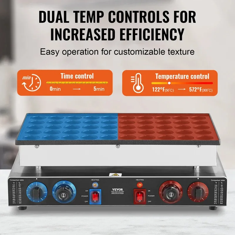 2026New 50 قطعة صانع الفطائر الهولندية الصغيرة Dorayaki بيكر آلة التجارية غير عصا صانع الوافل درجة الحرارة المزدوجة والتحكم في الوقت