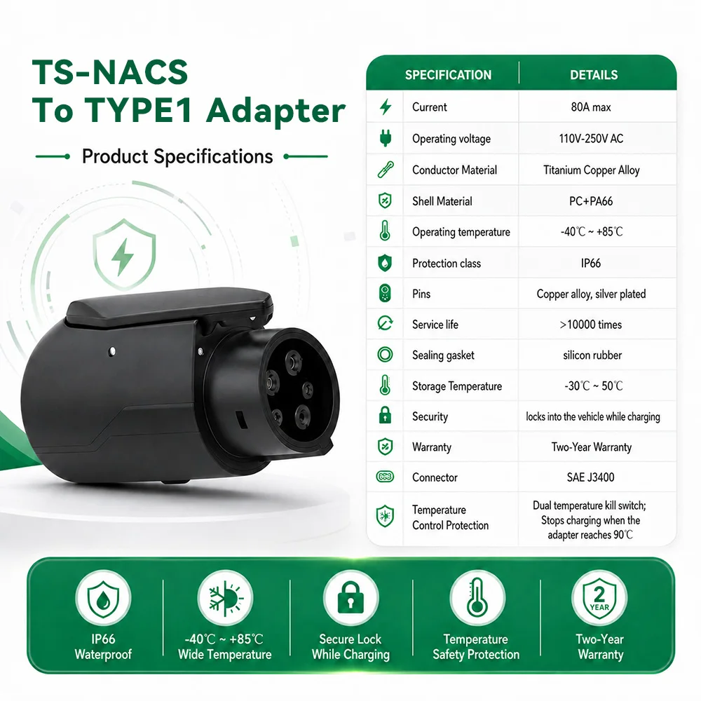 JDMEX TS-NACS  to Type1 EV Charging Adapter TS-NACS To SAE J1772 AC 250V 80A Electric Vehicle Charging Adapter Convertor