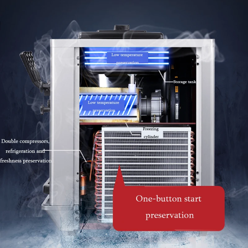 Commercial แนวตั้งขนาดเล็ก Ice Cream เครื่องผลิตกรวยนุ่มสามรสชาติ220V/110V