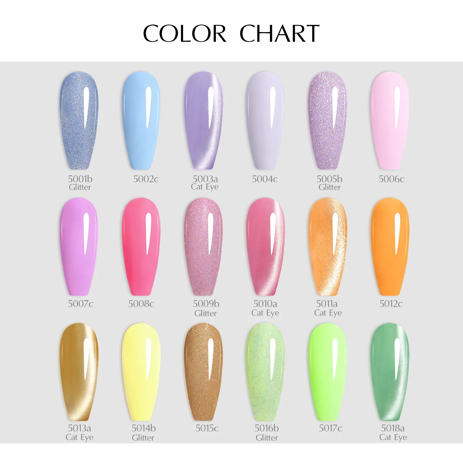 1/2/3 Stück/Set Venalisa Ultra Glossy Long Wear Diamond Top Coat Base Coat Lot Hema Free Soak Off UV LED Nagelgelpoliermittel 10 ml – Detail 12
