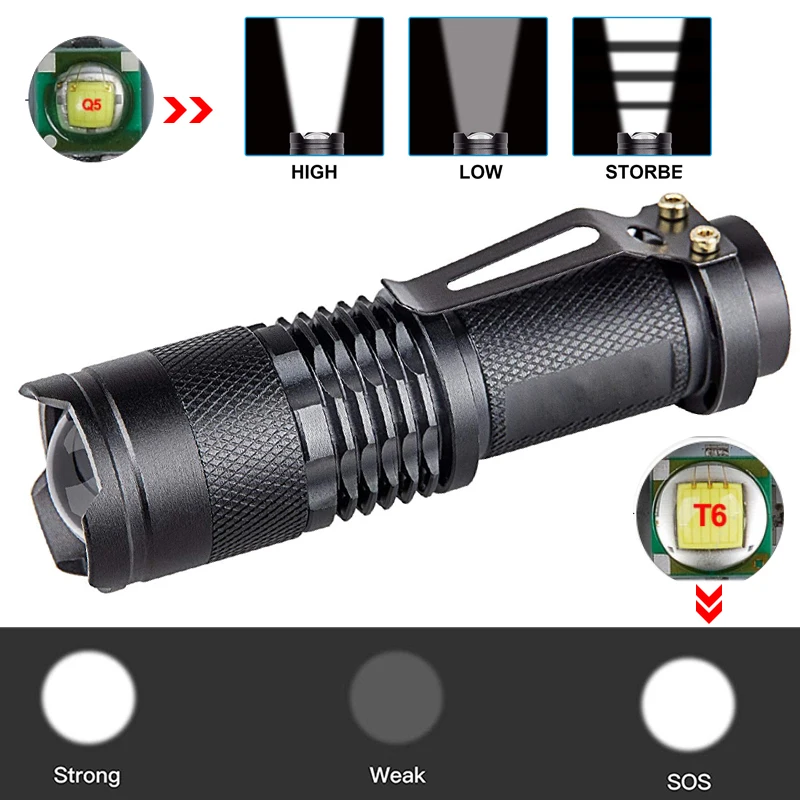 Portable 11WQ5/T6 Aluminum Waterproof 3/5 Modes Zoomable Led Flashlight Torch Tactical light AA 14500 Black