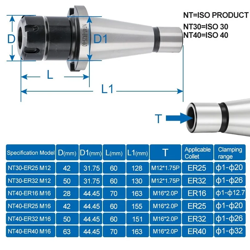 NT30 NT40 NT50 ER ISO Tool Holder ER11 ER16 ER20 ER25 ER32 ER40 Tool Holder For Cnc Milling Machine Tool Spindle Toolholder