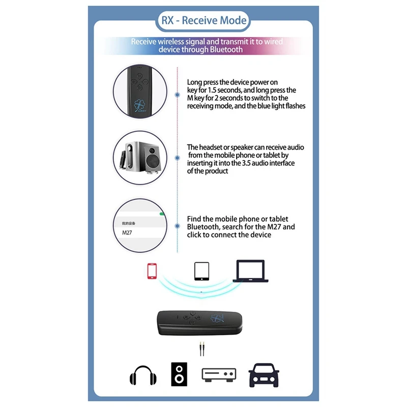 DYJ-zp5.2 Bluetooth Sender Empfänger Zwei-in-Eins Auto 3,5 TV Computer Flugzeug Audio Sender