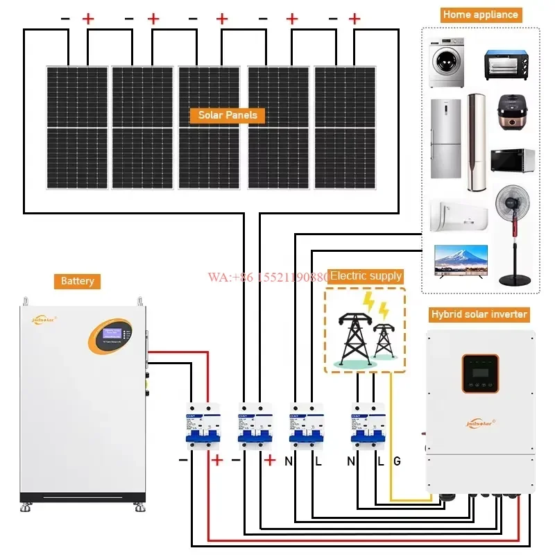 WMWMNU Complete Solar Energy System 5KW 10KW 20KW 30KW Solar Panel Kit Hybrid Off Grid Solar Generator for Home Use