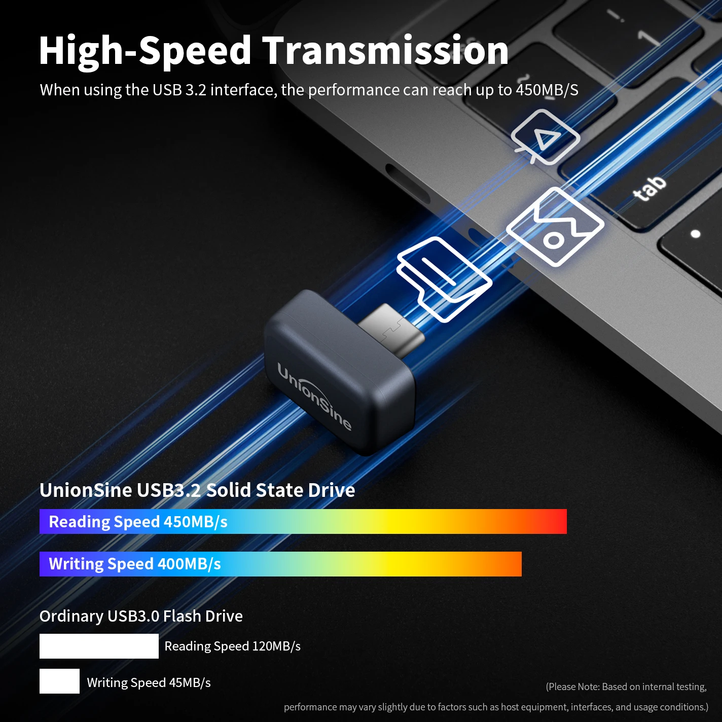 محرك أقراص UnionSine خارجي SSD 128 جيجابايت 256 جيجابايت 512 جيجابايت محرك أقراص الحالة الصلبة USB3.2 Type-C 450 ميجابايت/ثانية محرك فلاش USB صغير لهاتف iPhone 16/MacBook