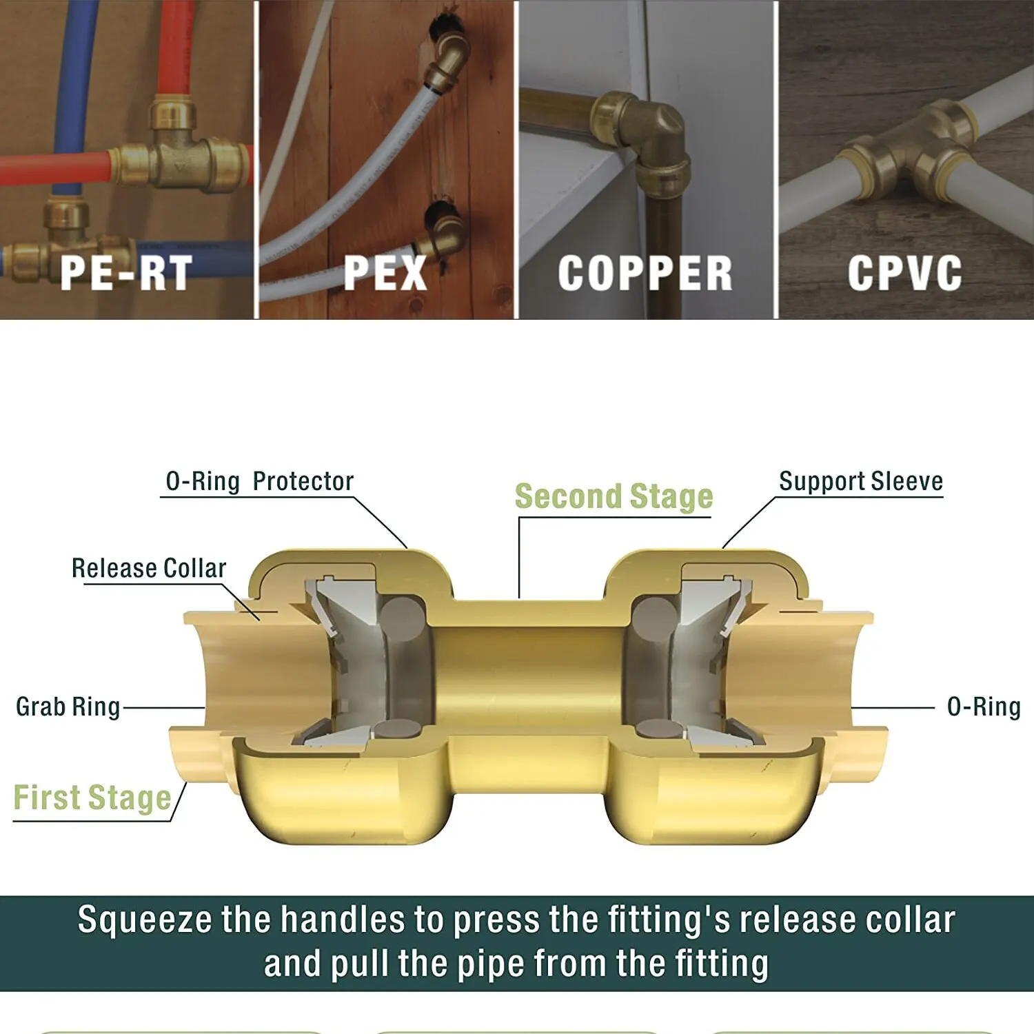 Disconnect Tongs Tool for Push to Connect Fitting Removal for Demount Brass Fit Clamp for Copper Pipe