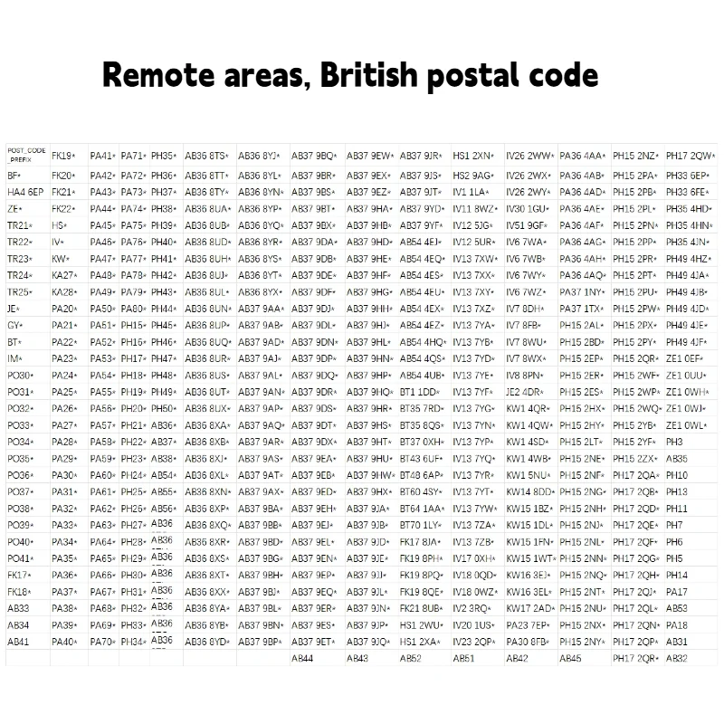 Remote Freight Surcharge Link (Not Ship Alone) – Please Ask Shop Owner First Before Placing Order, Thank You image 5