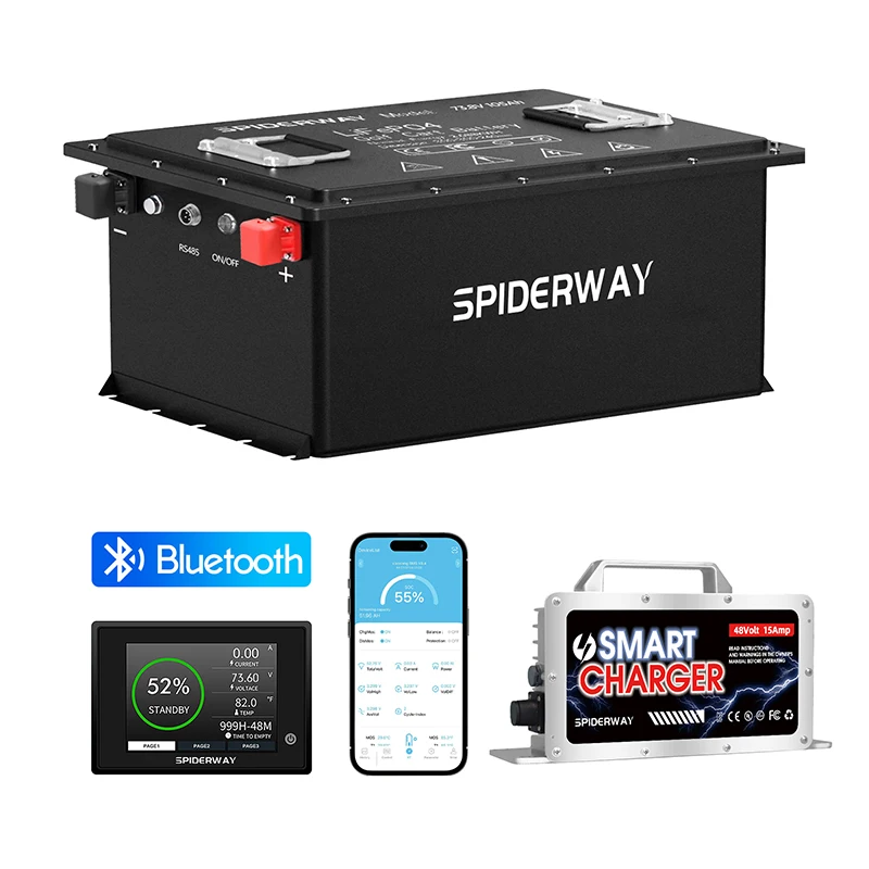 

LiFePO4 Lithium Battery 72V 105Ah with Charger for GEM Bad Boy Buggies Golf Cart