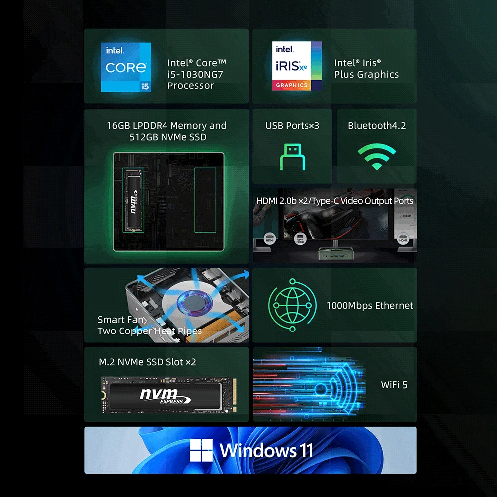 BMAX B6 Plus Mini PC Intel Core i3-1000NG4 up to 3.2GHz, 12GB LPDDR4 512GB SSD Wi-Fi 5 BT 4.2 3.5mm Audio Windows 11 Pro minipc