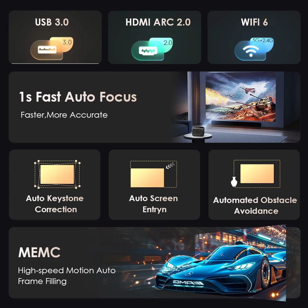 [ترخيص Google TV Netflix الرسمي] جهاز عرض 4k [Android 14] جهاز عرض محمول 5G WiFi Dolby جهاز عرض شعاع المسرح المنزلي 2025