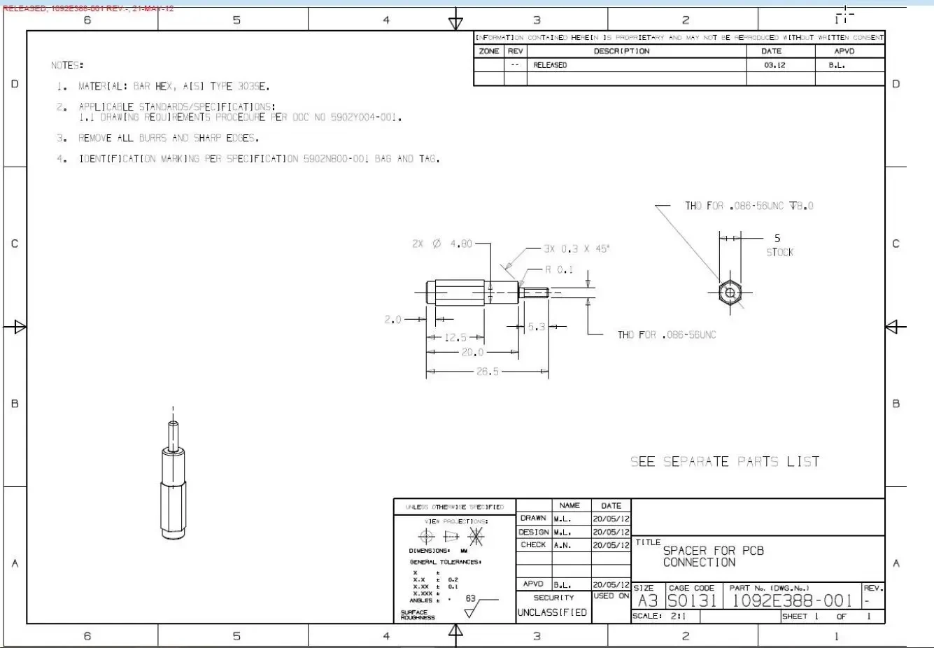 

Customization Of Non-Standard Parts