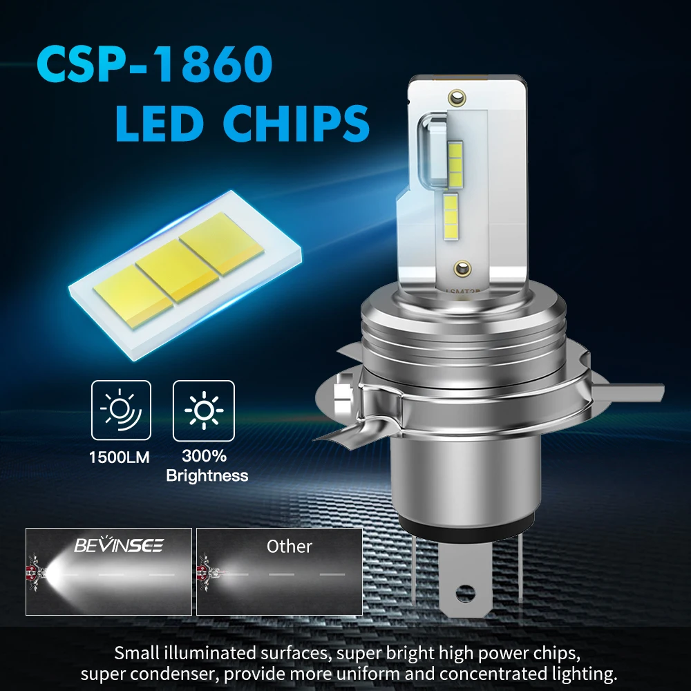 BEVINSEE H4 LED Moto Hi/Lo Beam 9003 H4 Motorcycle LED Headlight Bulb Wireless Non-Polarity Lamp for Honda Kawasaki Yamaha DC/AC