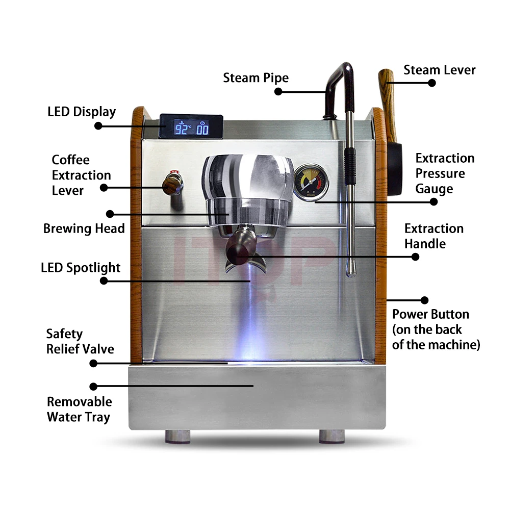 ITOP-Sahara Espresso Machine Maker, máquina de café profissional, 15Bar, duplo controle PID, alívio de pressão semiautomático