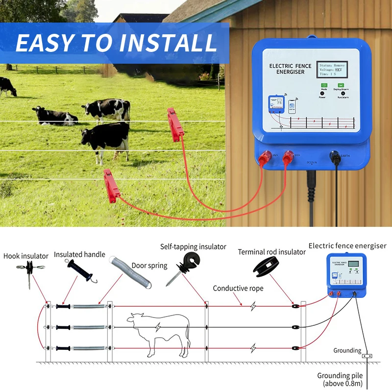 Electric Fence Energizer Charger With Alarm System, Livestock Protection Fence for Cattle, Cow, Goat, Horse Farm Security