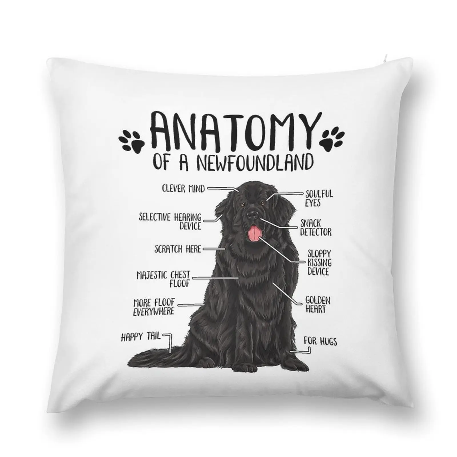 Funny Newfoundland Anatomy Newfie Dog Lover Throw Pillow Pillow Cases christmas decorations 2025 Sofa Cushion pillow