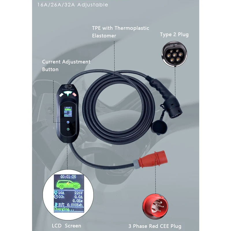 Type B IEC 62196-2 Portable EV Charger 32A 22KW 3 Phase For Electric Vehicle 220V-450V Current Adjustable Type 2 Mode 2 Cable 5M