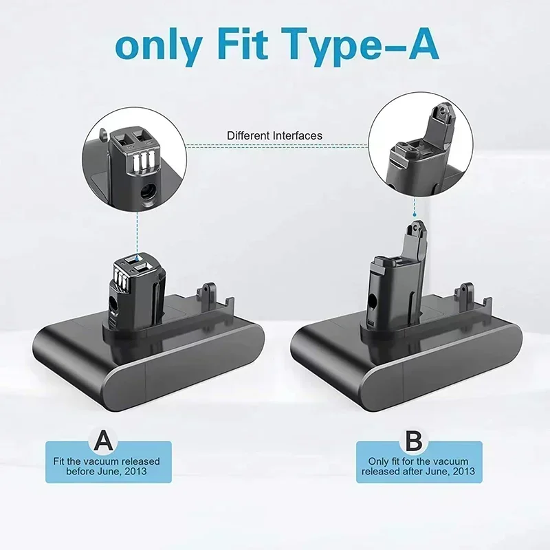 NEW (Type A) 22.2V 28000mAh Li-ion Vacuum Battery for Dyson DC35, DC45 DC31, DC34, DC44, DC31 Animal, DC35 Animal,917083-01