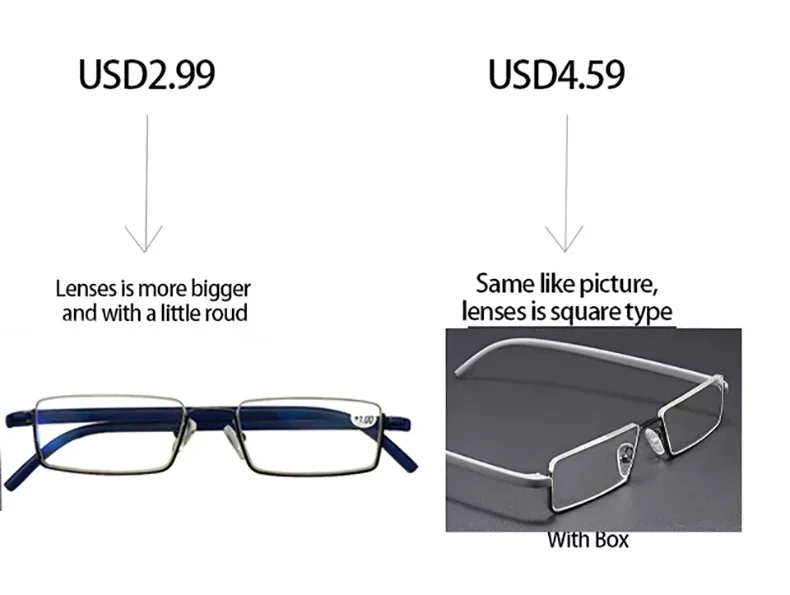 Anti-Blaulicht-Lesebrille mit Halbrahmen, TR90, tragbare Presbyopie-Brille für Damen und Herren, modische Brille mit Etui – Detail 1