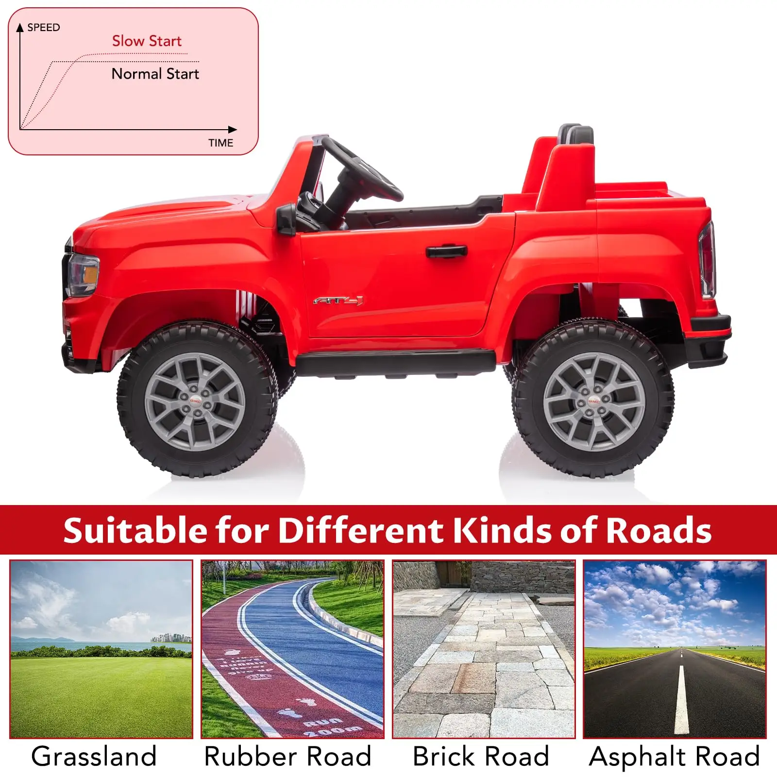 2-Seater Ride On Truck Car, 24V 7AH Licensed GMC Battery Powered Electric Vehicle with Remote Control, LED Lights, Safety Belt