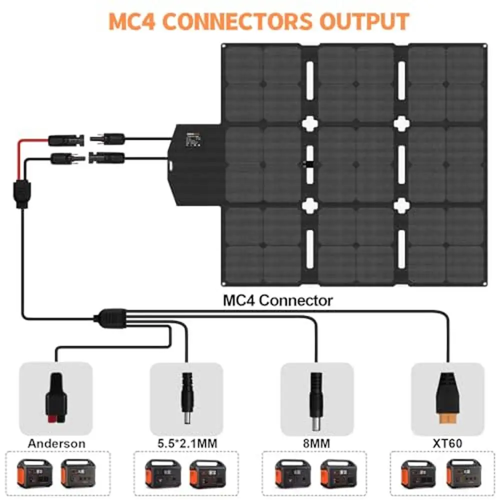 Imagem -04 - Carregador de Acampamento Dobrável Leve do Painel Solar Conector Mc4 Usina Elétrica Portátil Células de Alta Eficiência ao ar Livre 120w