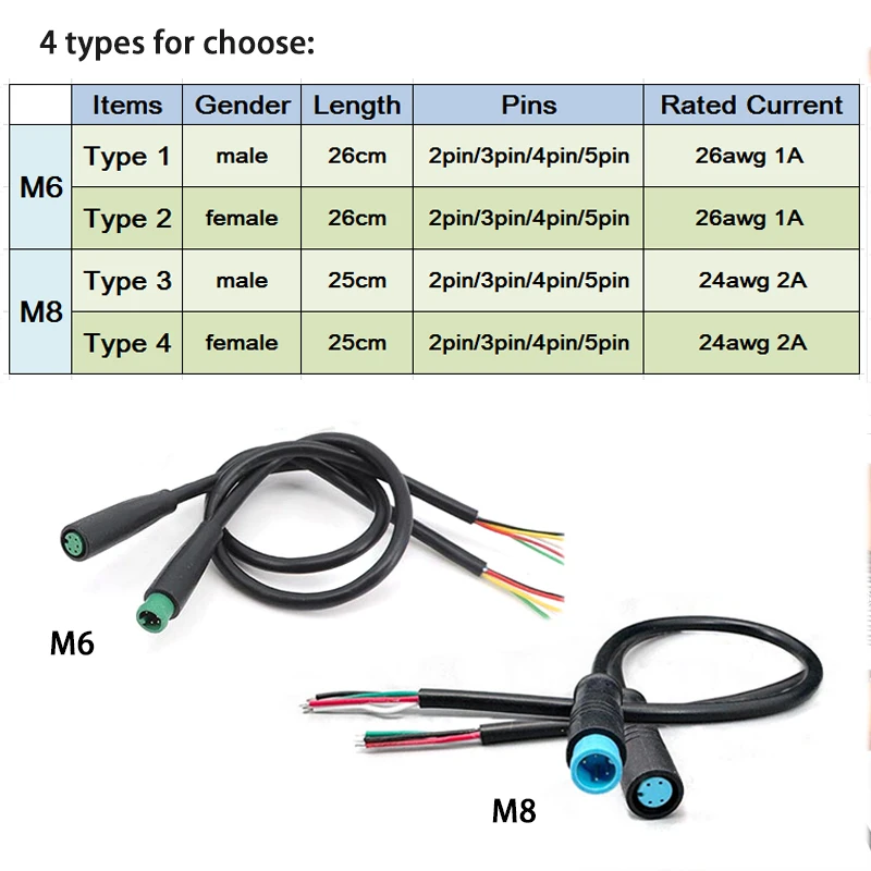 M6 M8 E-bike Line Signal Speed Sensor Extension Cable 2 3 4 5 Pin Electric Bicycle IP65 Waterproof Joint Plug Male Female