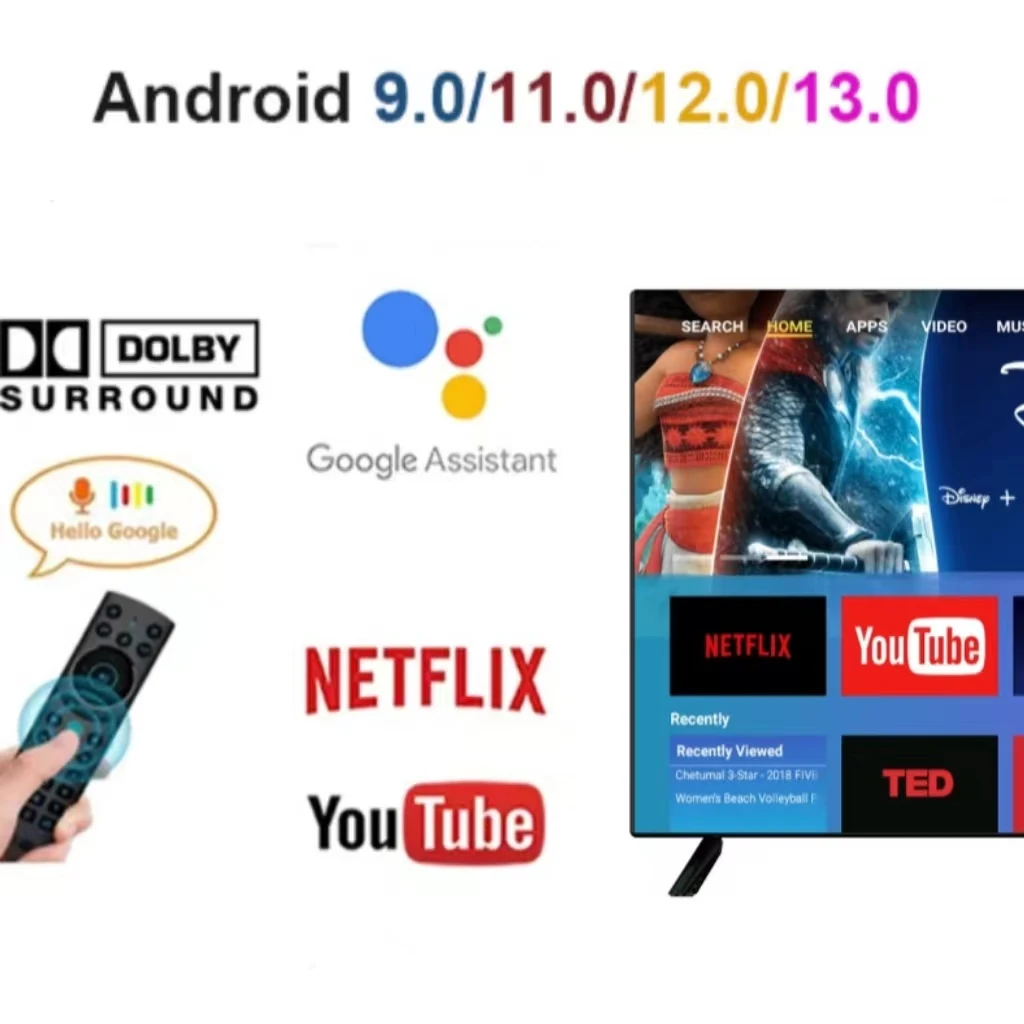 2025 Factory OEM/ODM 50-100 بوصة 4K Ultra HD تلفزيونات Android الذكية - شاشة LCD مسطحة قابلة للتخصيص للفنادق والمنازل