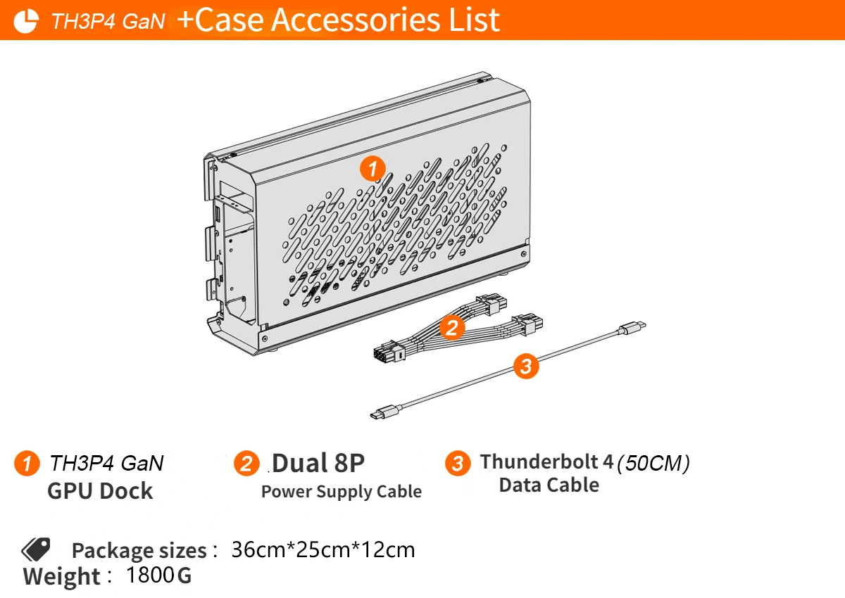 TH3P4GaN V2 Laptop Thunderbolt 3 Thunderbolt 4 USB4 Graphics GPU